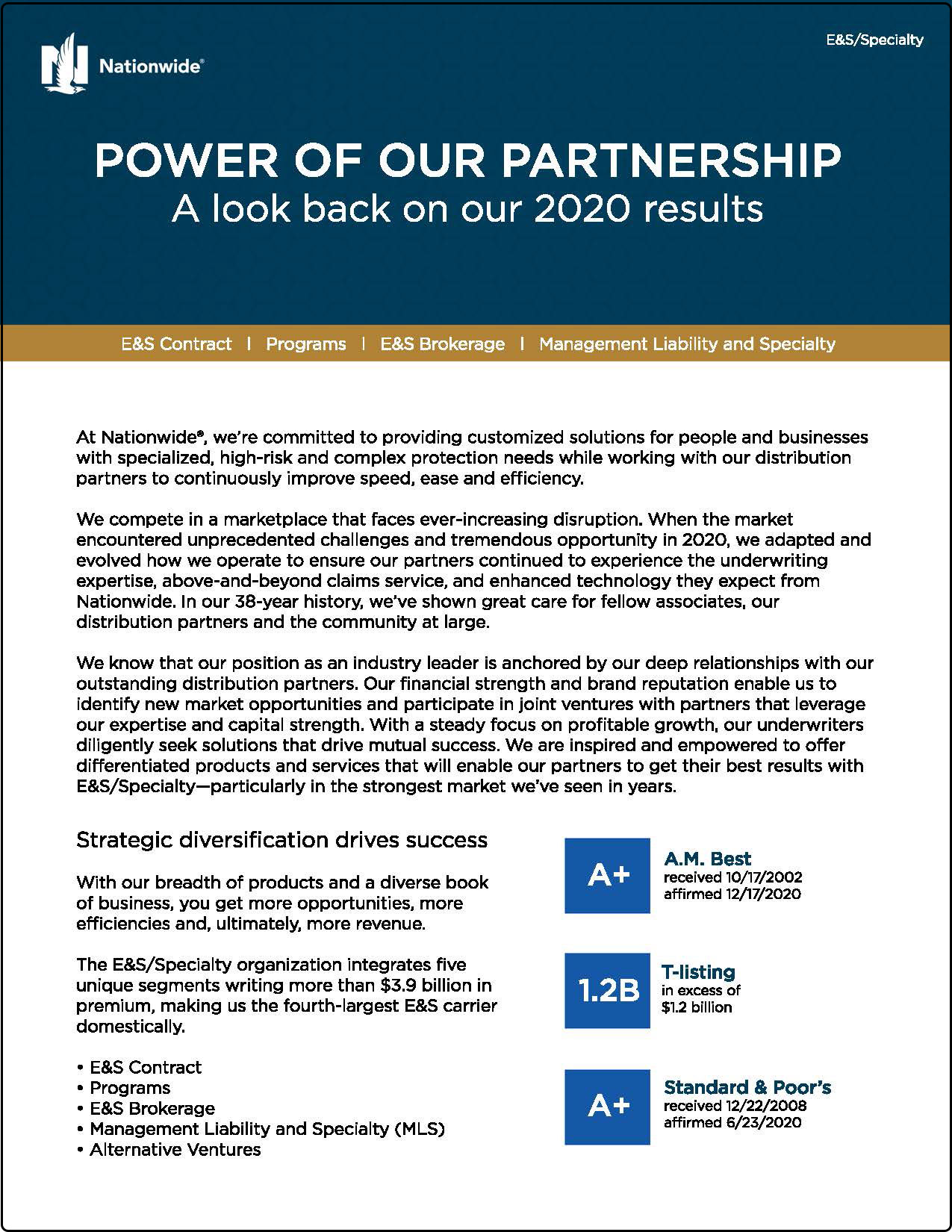 E&S_Annual_Outlook_2021_Page_1637764851272212869